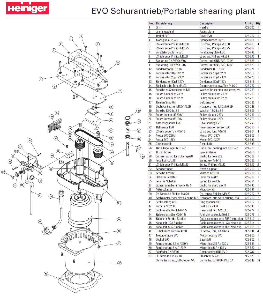 Sprangskiss_Heiniger_EVO_Fore_2011-02