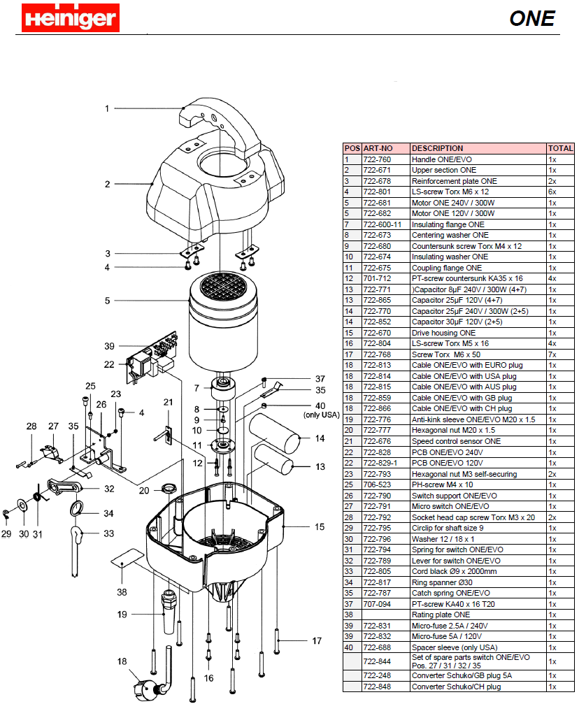 Sprangskiss_Heiniger_ONE_Version-2