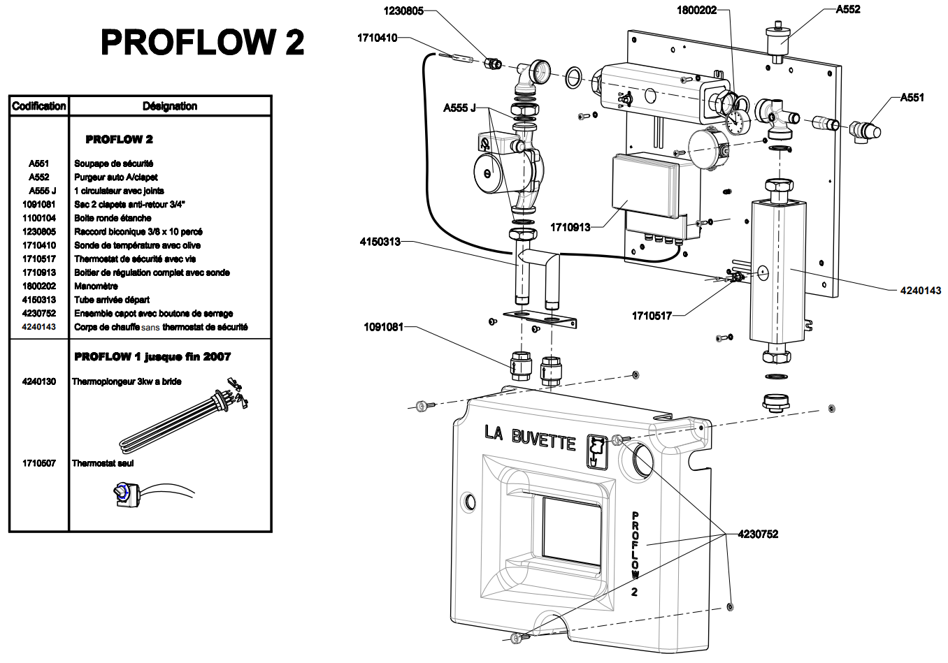 Sprangskiss_La_Buvette_Proflow_II